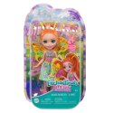 Lalka Enchantimals Motyl + figurka Mattel