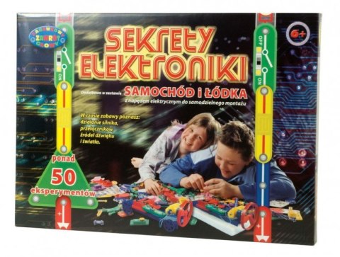 Sekrety Elektroniki, Samochód i łódka Dromader